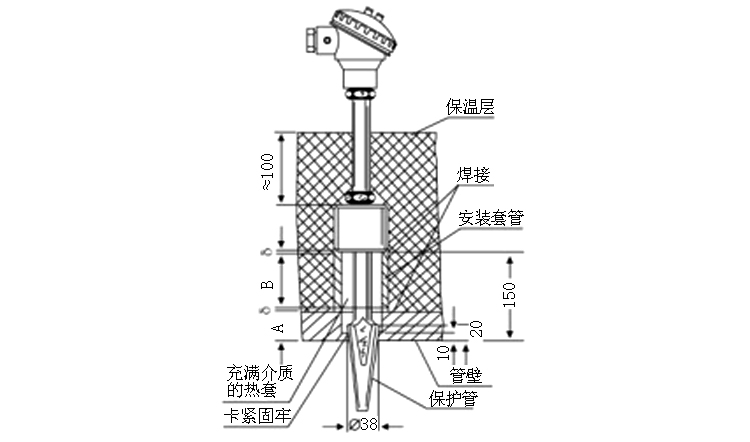 煙道、風(fēng)道熱電偶安裝